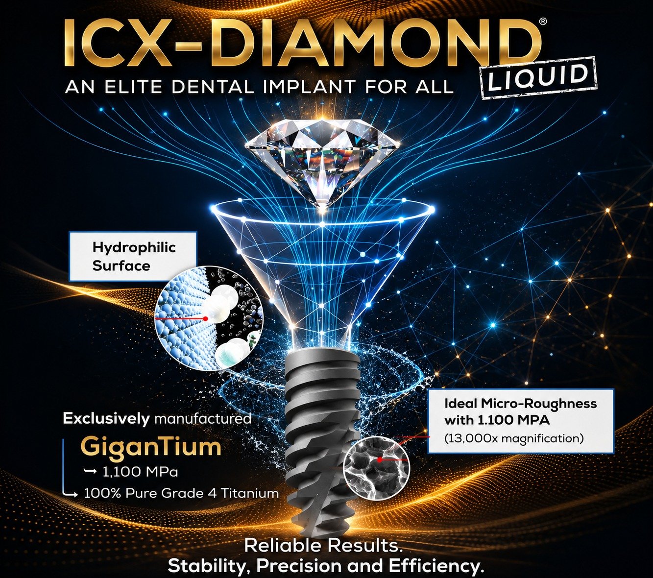 ICX-Diamond